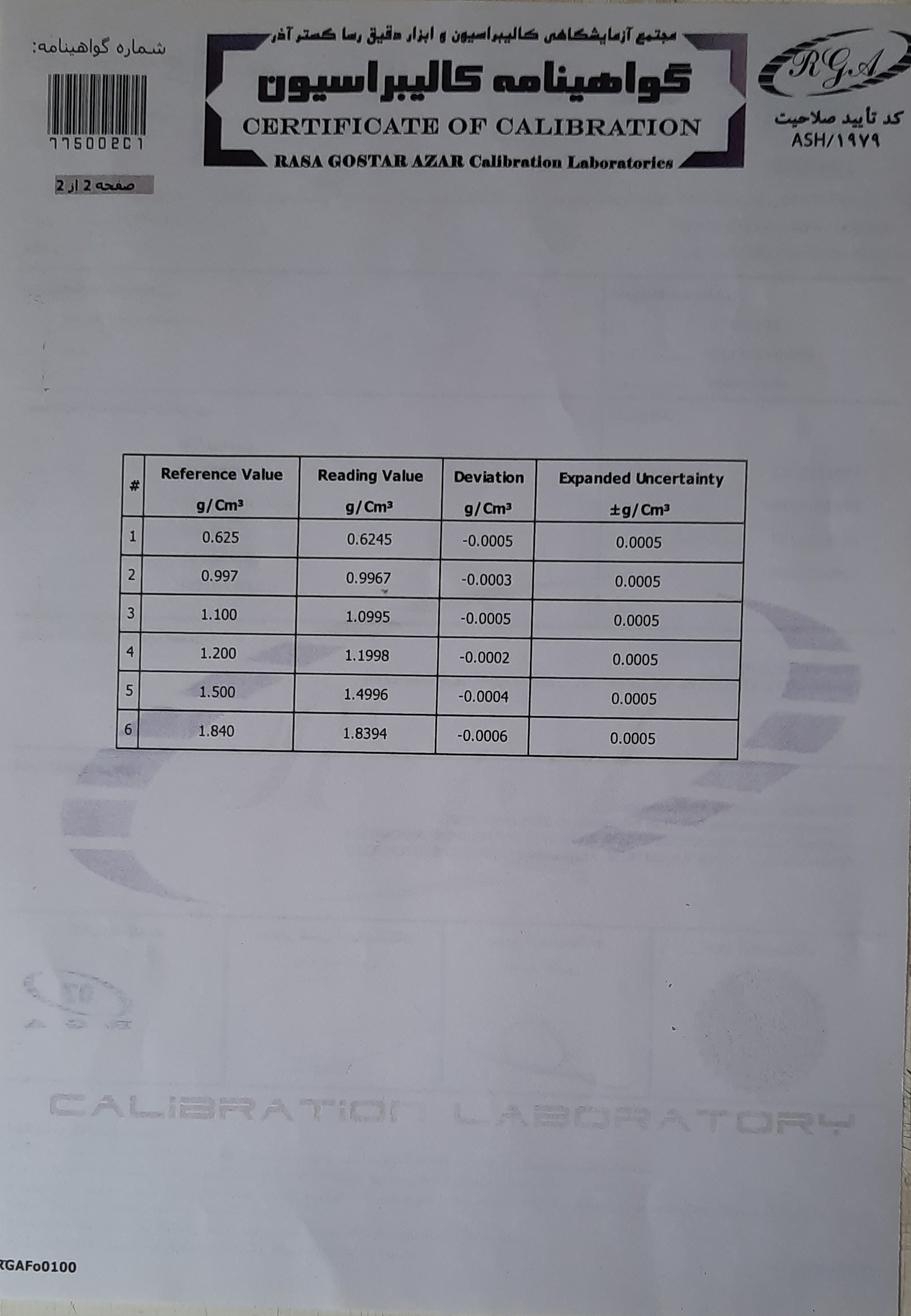Calibration Certificate Back.jpg